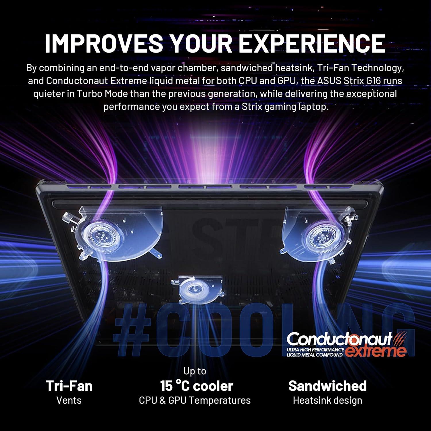 ASUS ROG Strix G16 - KI-Workstation, ohne Engpässe, TGP/TDP, Karriere